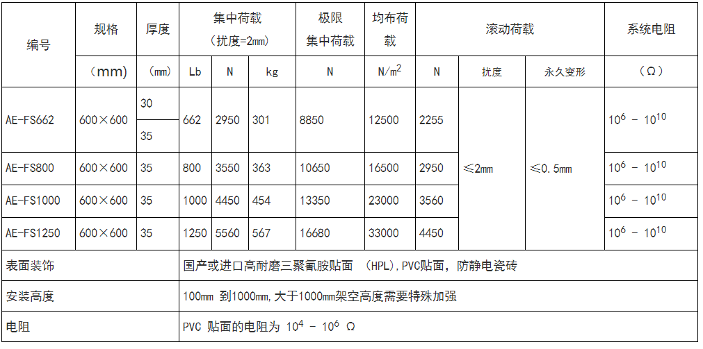 1618903661211275.png image.png