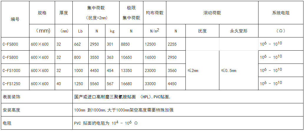 1618906819735214.png image.png