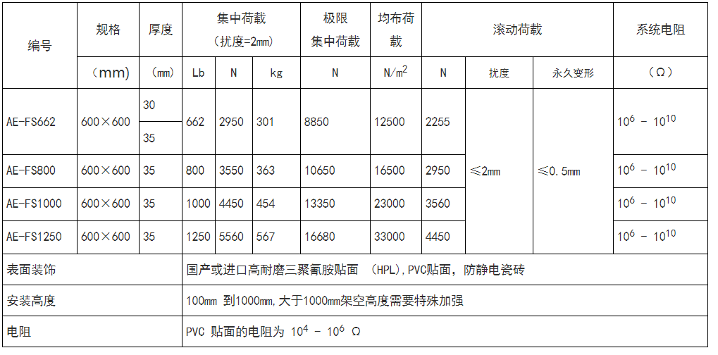 1618907738504845.png image.png