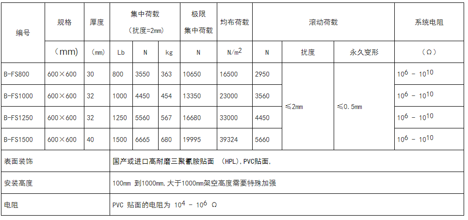 1618903491281774.png image.png