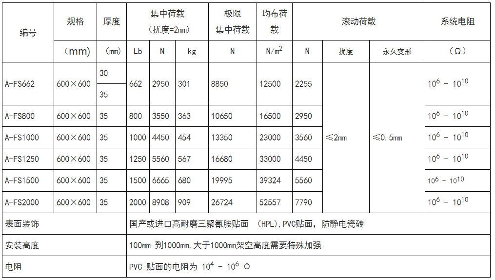 1618906126519909.png image.png